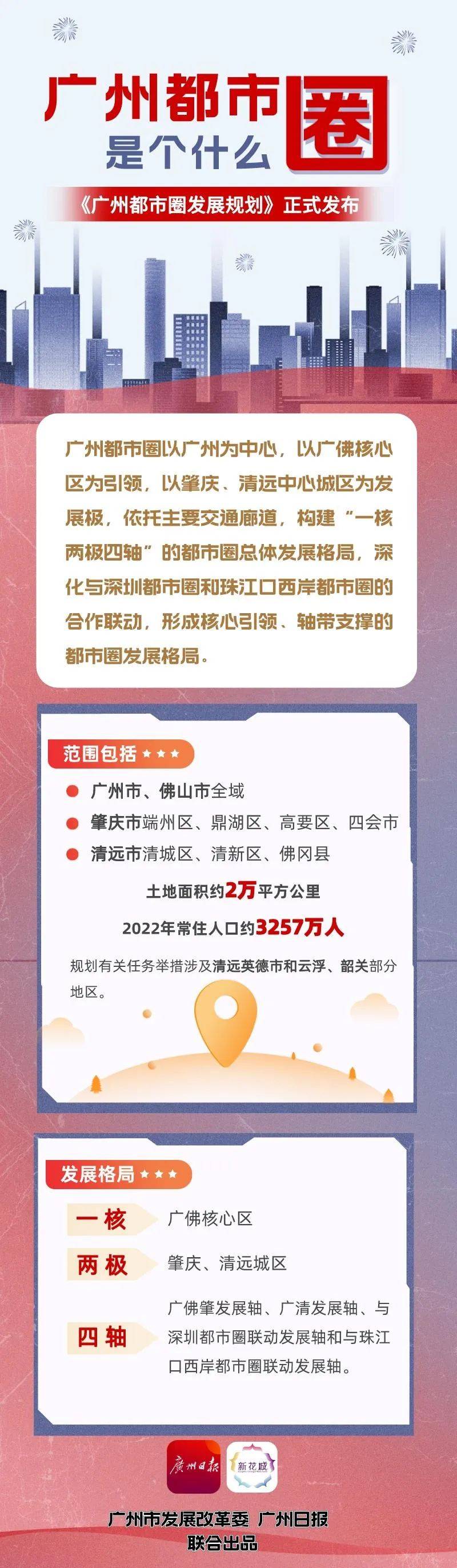 广州传真猜特诗全年版,仿真方案实施_OSH85.254定向版