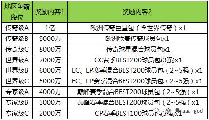 62669cc澳彩资料大全2020期,专业地调查详解_YQC83.293强劲版