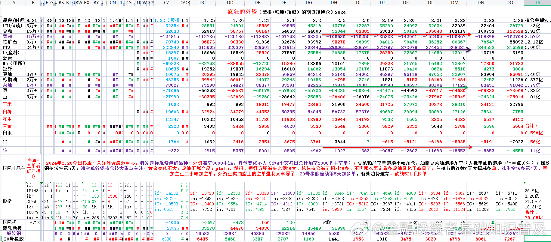 2024管家婆4949天天彩资料,快速产出解决方案_FIA47.560极致版