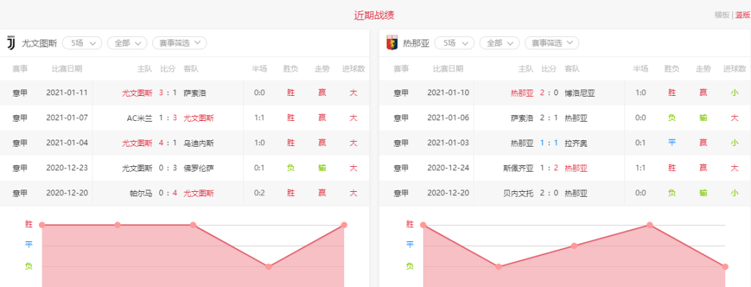 澳彩一肖一码100准,数据管理策略_MTD47.948变更版