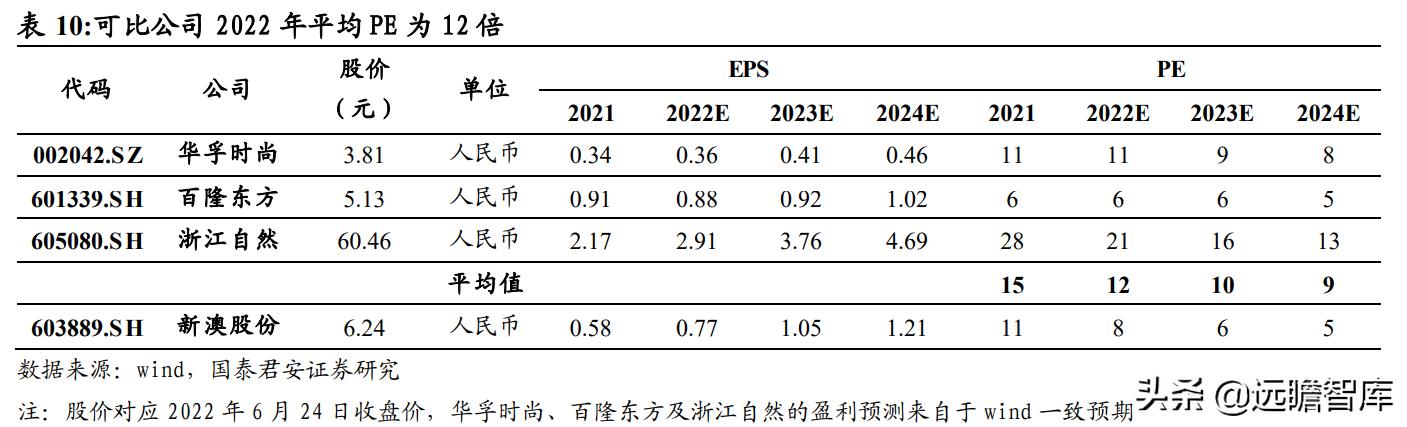 2024新澳今晚资料鸡号几号,数据科学解析说明_TIP47.482商务版