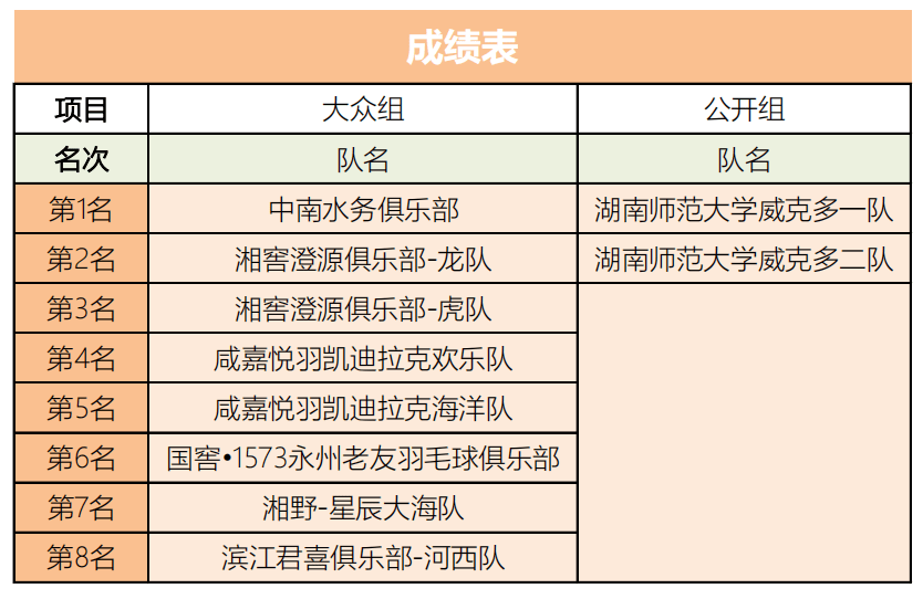 大众网新澳今晚开什么码,多元化诊断解决_BSO94.147掌中宝