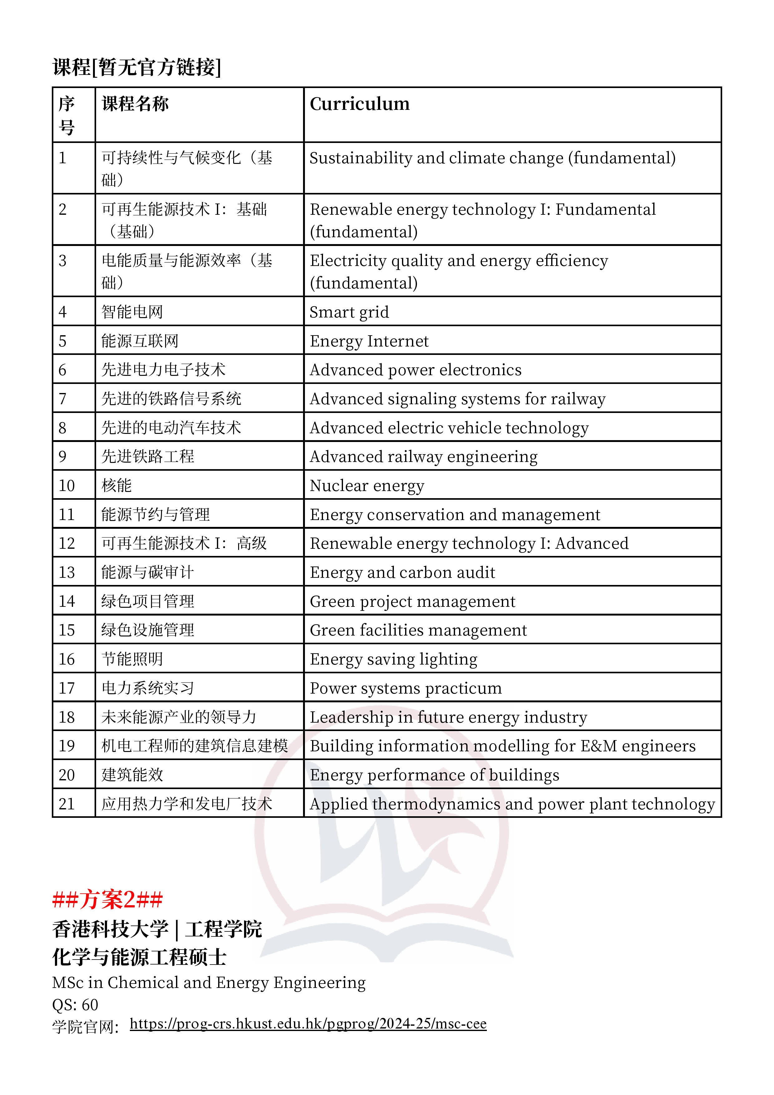 建筑装修装饰贰级 第297页