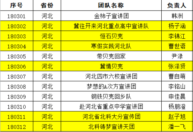 494949最快开奖结果 香港,精准分析实践_UMN94.453极致版