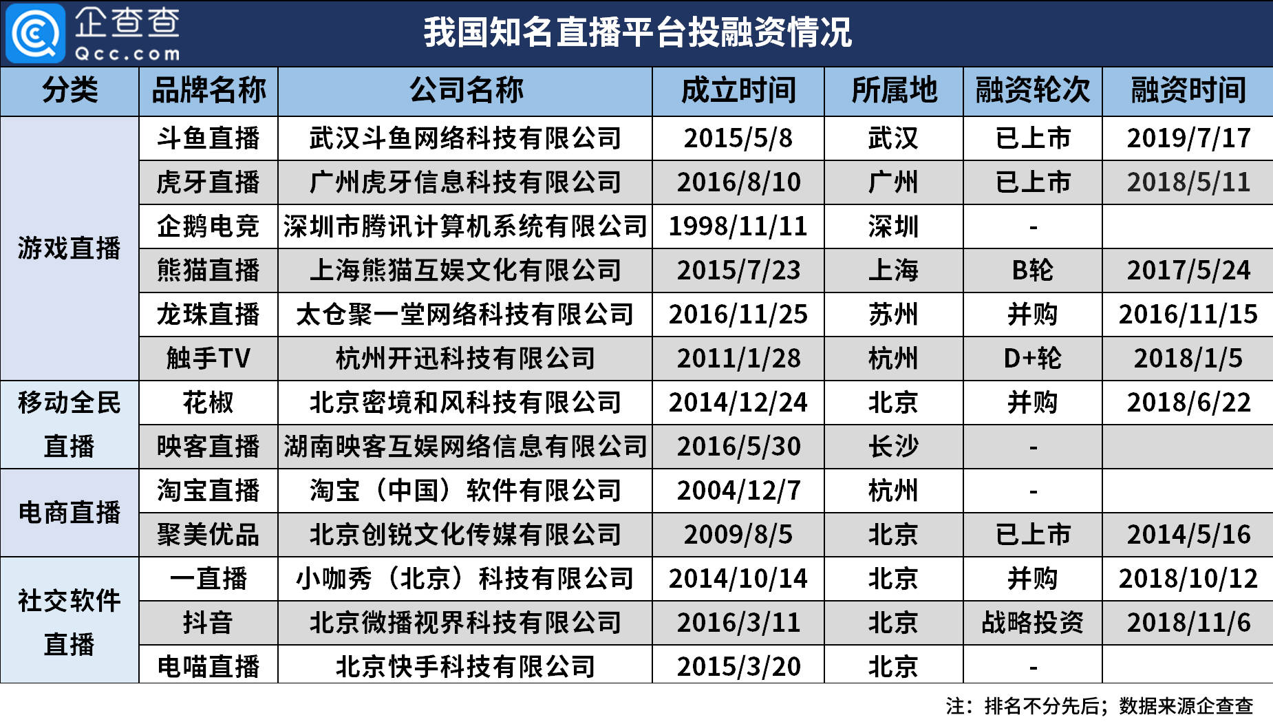 新澳门2024今晚开码直播,数据解析引导_ZEY85.408美学版