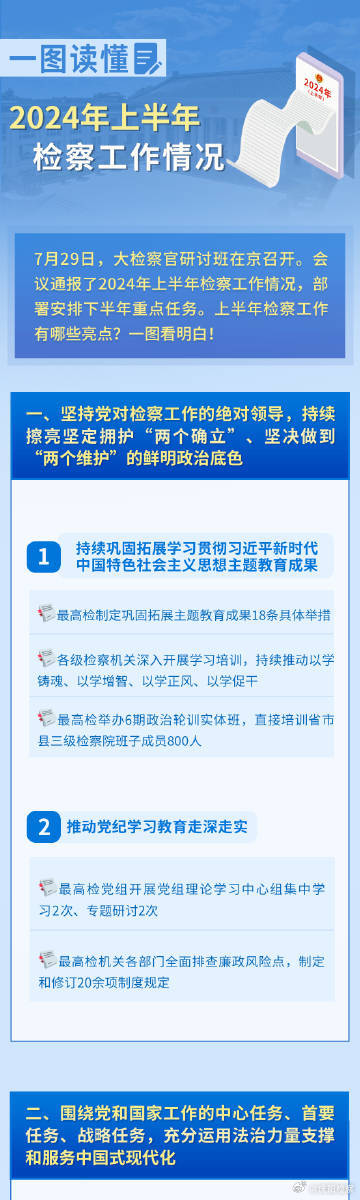 600图库大全免费资料图2024年,持续改进策略_TQX85.320分析版