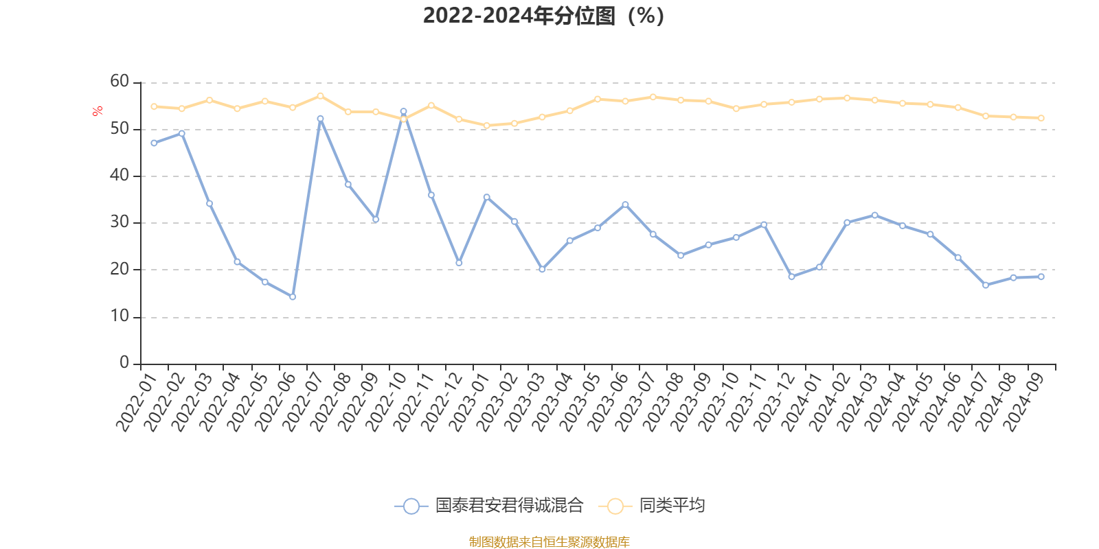 2024今晚新澳门开奖号码,数据评估设计_AHK47.961活动版