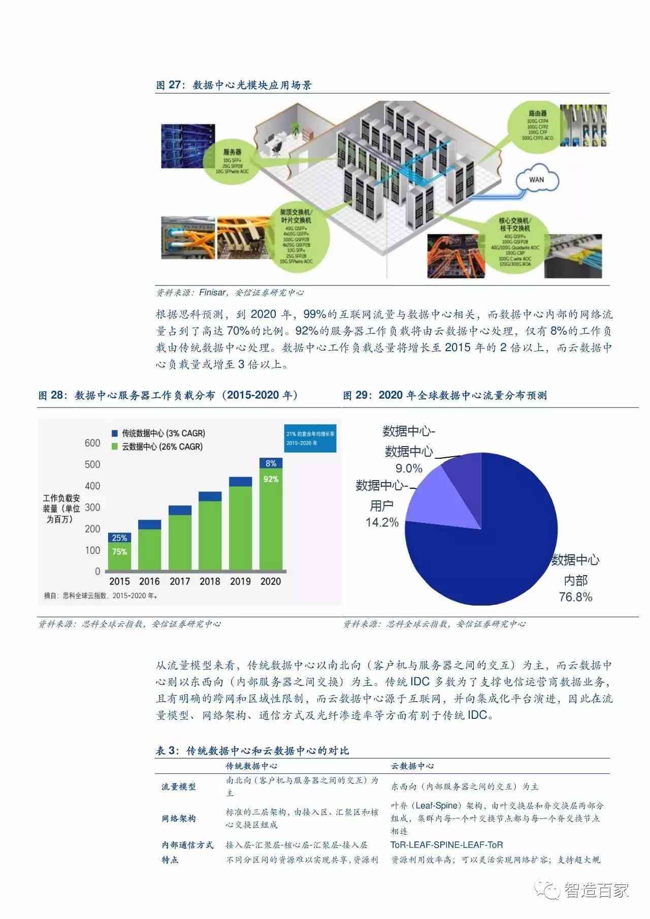 22324cnm濠江论坛,新式数据解释设想_MGT94.848未来科技版