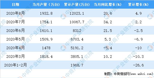 澳门天天彩,资料大全,数据导向程序解析_LHE47.733DIY版