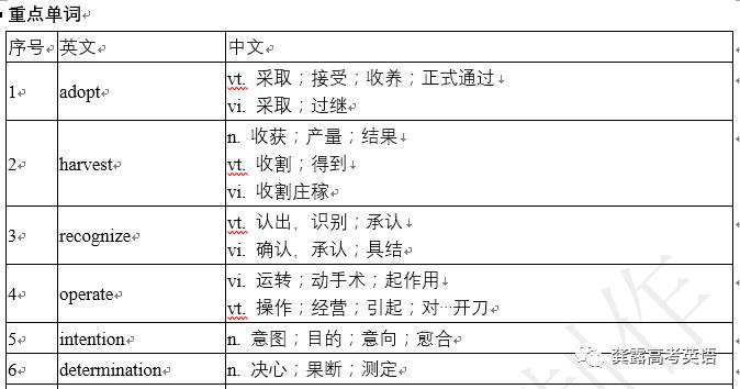 最准一肖100%最准的资料,解析解释说法_WER47.974户外版