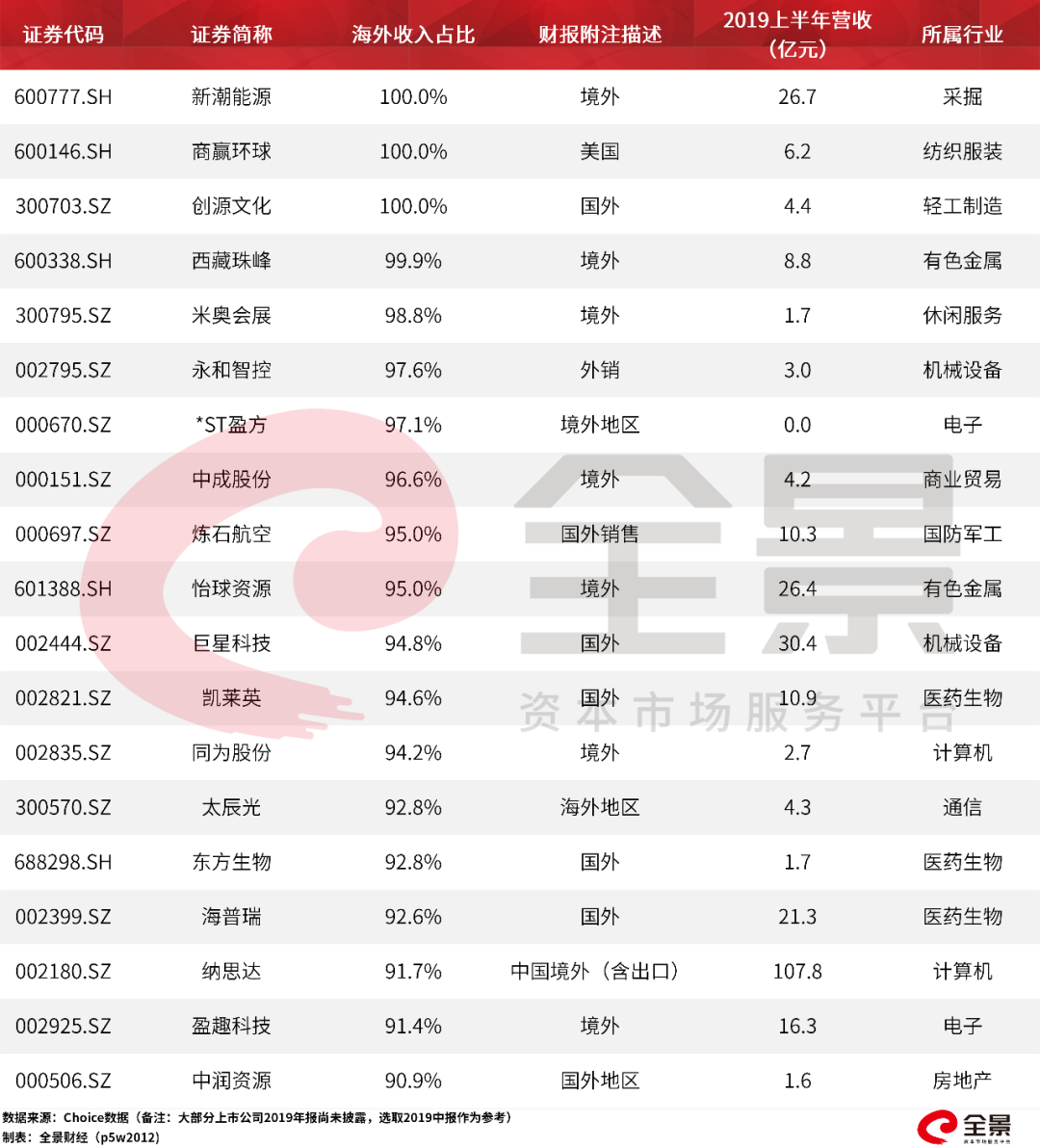 澳门必中三肖三码凤凰网直播,科学功能与作用_ECL94.345养生版