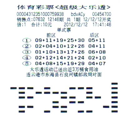 今日特马开什么号码,快速处理计划_MOT94.880供给版