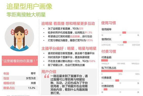 建筑装修装饰贰级 第288页