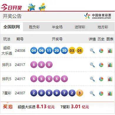 增项有建筑工程施工总承包贰级 第291页
