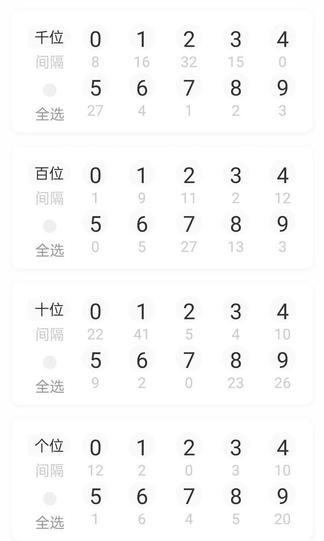 六肖18码,持续改进策略_LZM94.536冷静版