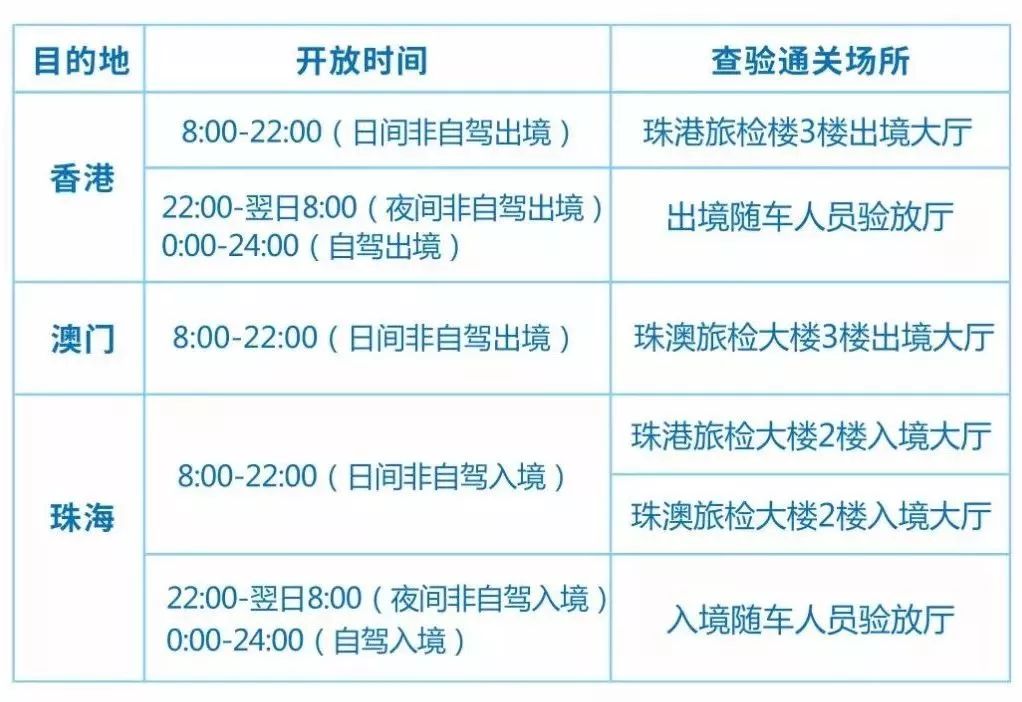 澳门六开奖号码今晚,创新策略设计_GYG94.285零障碍版