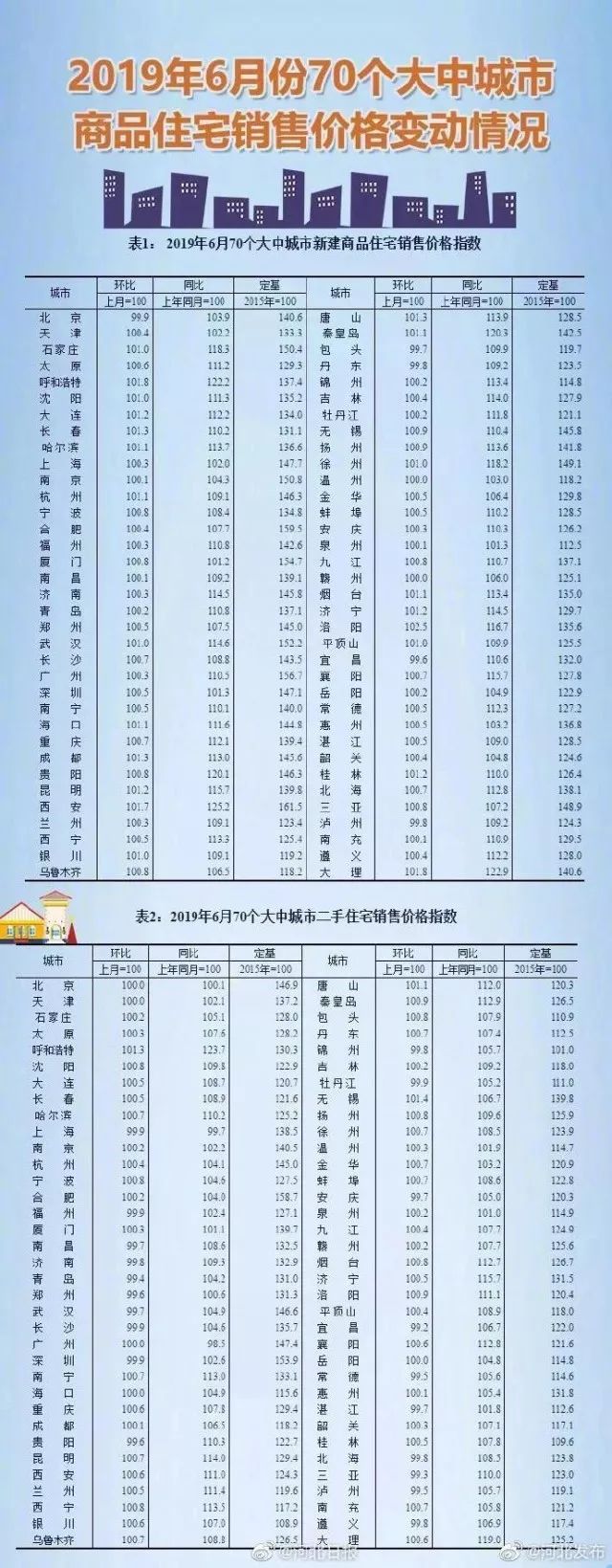 任丘房价最新消息,任丘房价最新消息与家的温暖故事