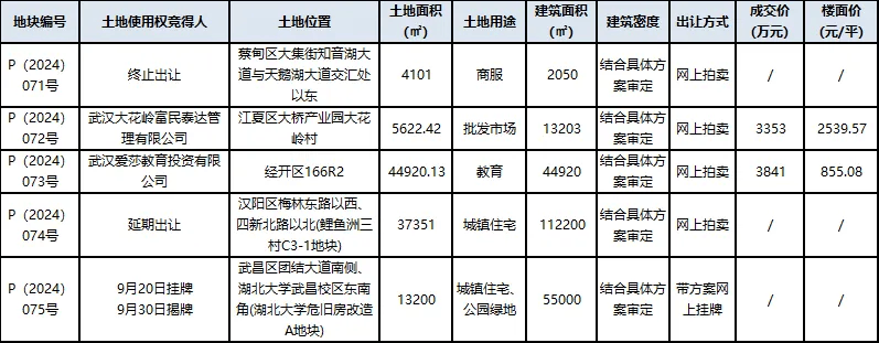 2024年澳门免费资料大全,实地验证研究方案_内置版14.166