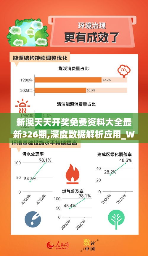 2024新奥全年资料免费大全,实践数据分析评估_速达版84.315