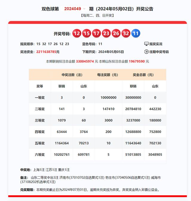 2024新澳开奖结果+开奖记录,具象化表达解说_世界版3.881
