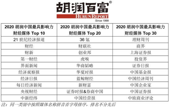 2024新澳最精准免费资料,多元化诊断解决_零障碍版72.561