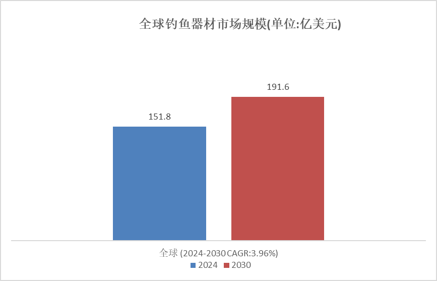 2024新澳门6合彩,多元化诊断解决_赛博版85.151