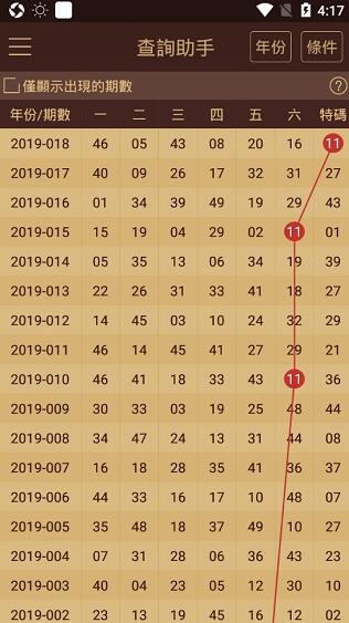 2024新澳门开奖结果记录,实际调研解析_活动版87.685