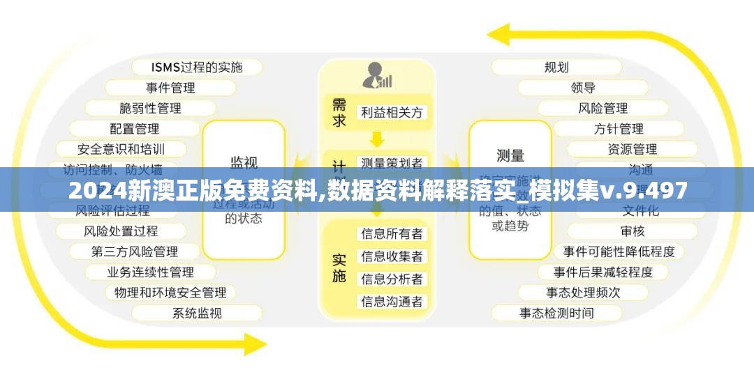 2024正版资料免费大全,数据整合决策_可靠性版44.997