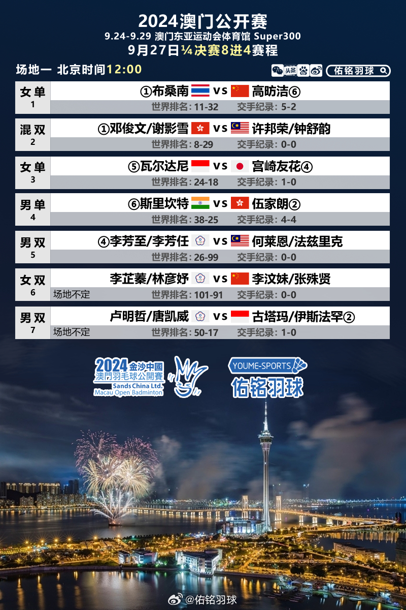 2024澳门免费最精准龙门,稳健设计策略_温馨版96.481