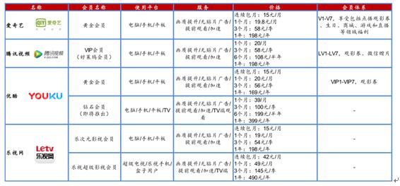 增项有建筑工程施工总承包贰级 第249页
