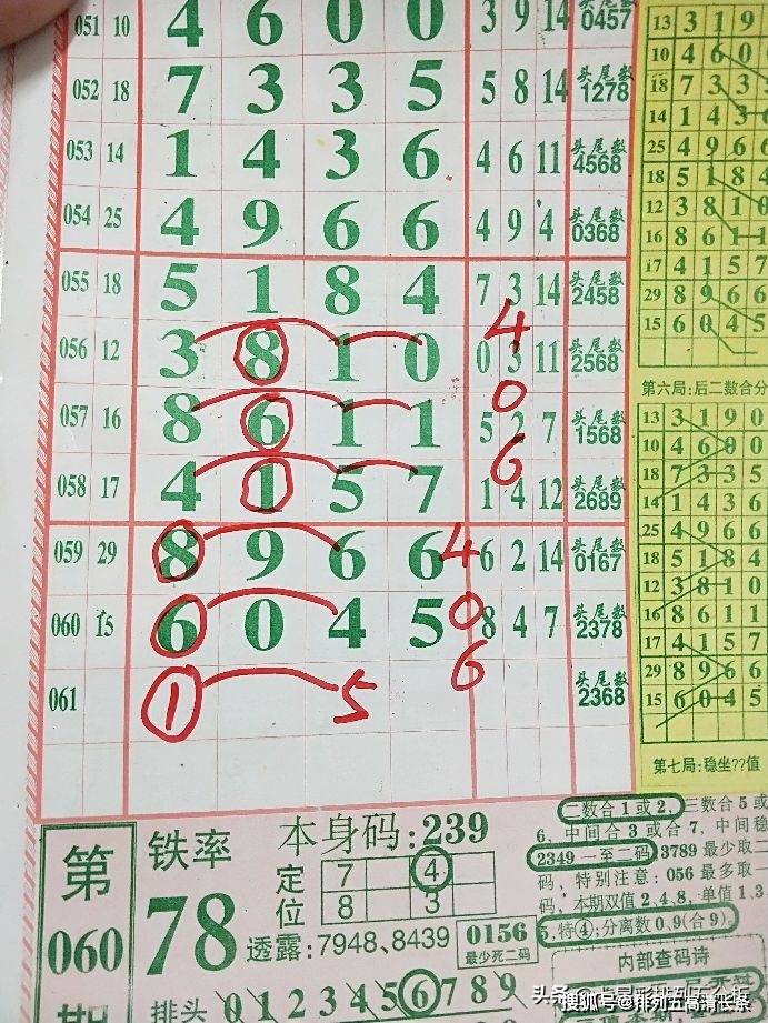 7777788888精准一肖,全方位展开数据规划_专属版63.997