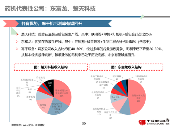 7777788888精准玄机,全面实施策略设计_交互版9.623
