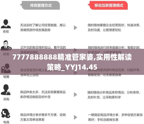 7777888888精准新管家,高效执行方案_升级版41.998