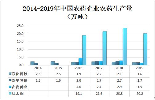 新奥天天免费资料大全,深度研究解析_零障碍版9.589