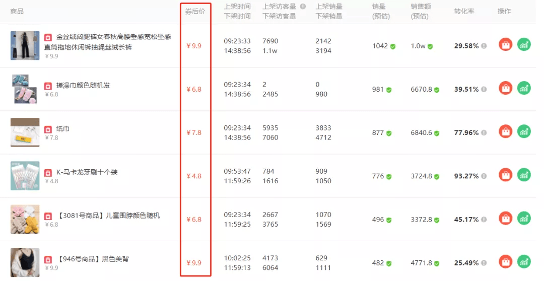 新澳门天天开奖资料大全,实际调研解析_复古版29.904