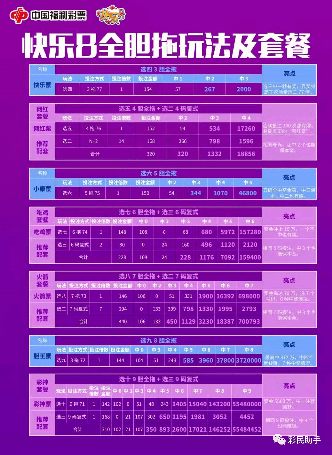 新澳门彩开奖结果今天,数据引导设计方法_定向版53.110