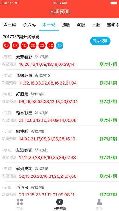 新澳门最新开奖结果查询今天,精准数据评估_探索版75.808