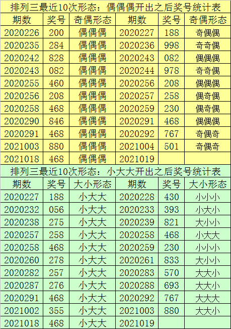 最准一肖一码100中特揭秘,主成分分析法_随机版11.826