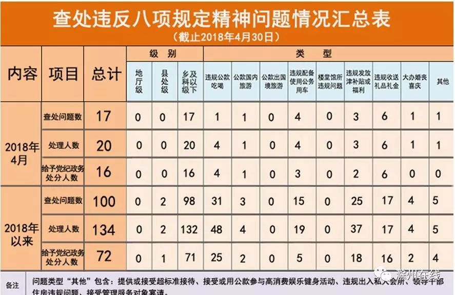 澳门王中王100%期期准确,推动策略优化_资源版36.134