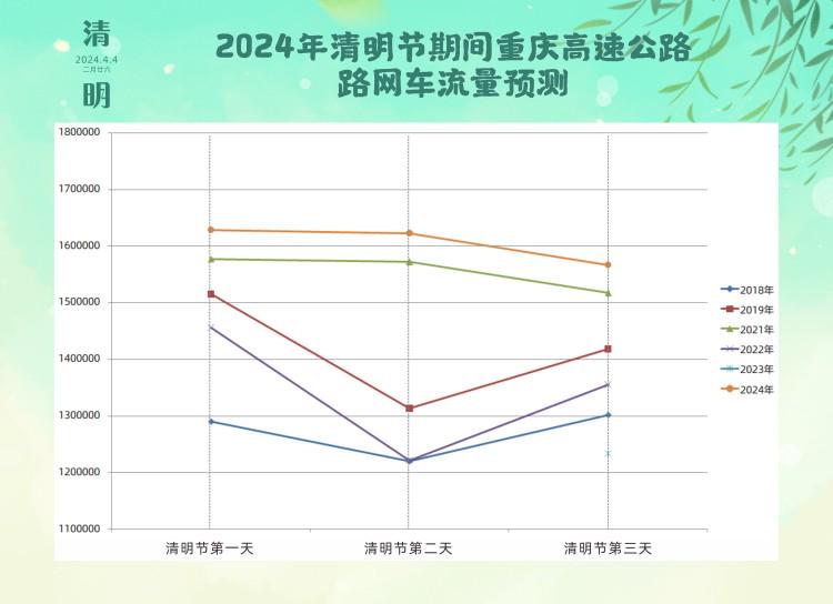 管家婆2024年资料大全,实践数据分析评估_灵动版65.482