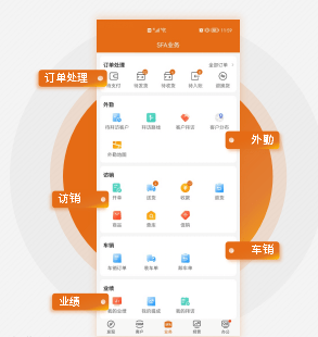 管家婆一肖一码100%准确,专业数据解释设想_创新版96.836