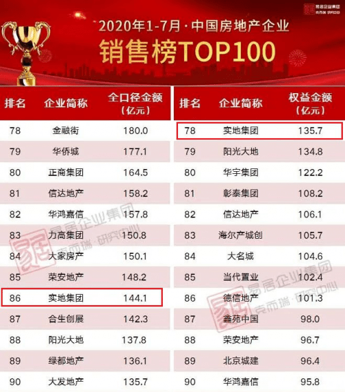 香港4777777的开奖结果,全面细致的解答_多媒体版9.251