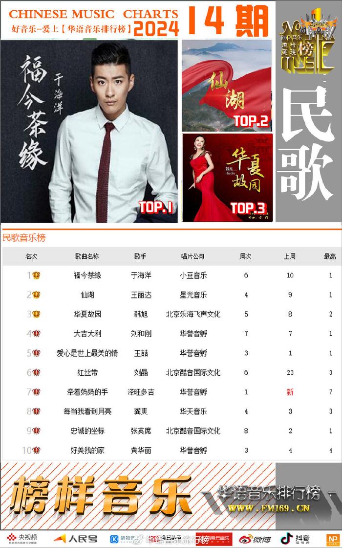 2024新奥历史开奖记录香港,信息明晰解析导向_限定版69.570