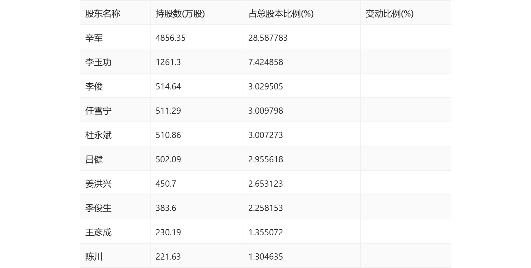 2024新澳门6合彩官方网,科学解释分析_全景版21.922