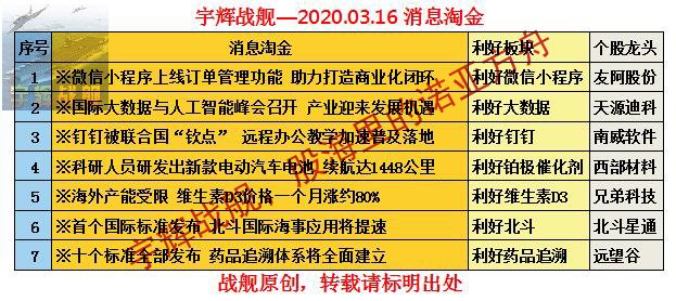2024澳门特马今晚开奖的背景故事,高速响应计划执行_品味版5.206