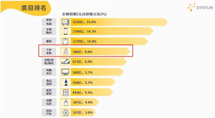 7777788888新澳门开奖2023年,科学数据解读分析_儿童版72.330