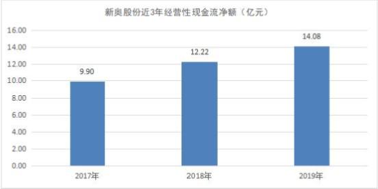 新奥天天免费资料公开,稳健设计策略_旅行版42.336