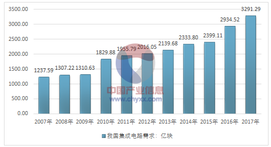 新澳精准资料免费公开,统计信息解析说明_奢华版22.531