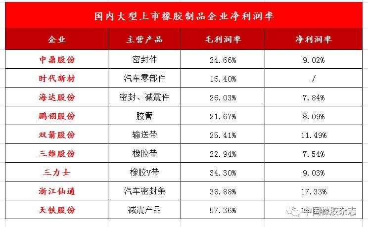增项有建筑工程施工总承包贰级 第218页