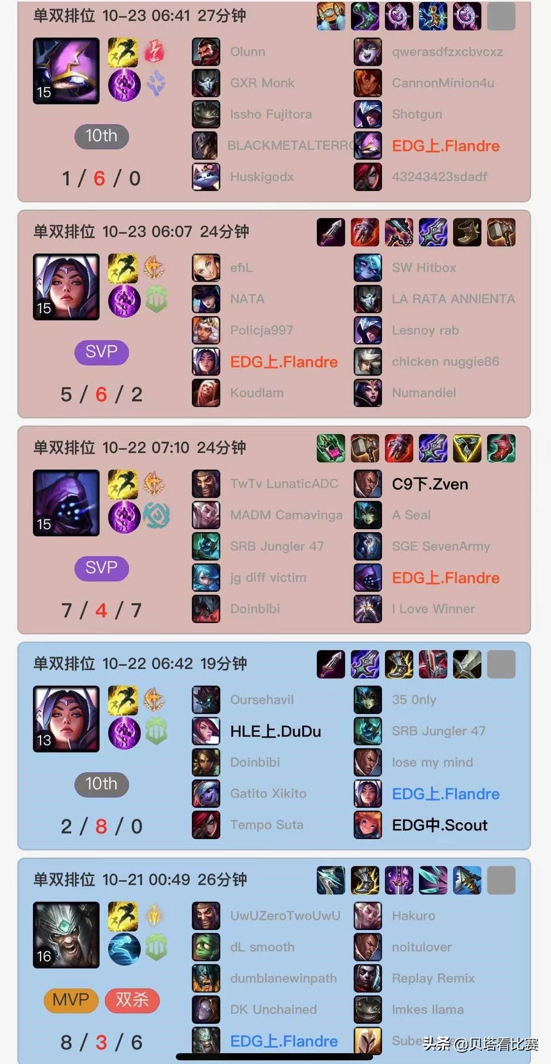 为什么比赛没人用蛮王,为什么比赛没人用蛮王？去大自然里寻找答案吧！